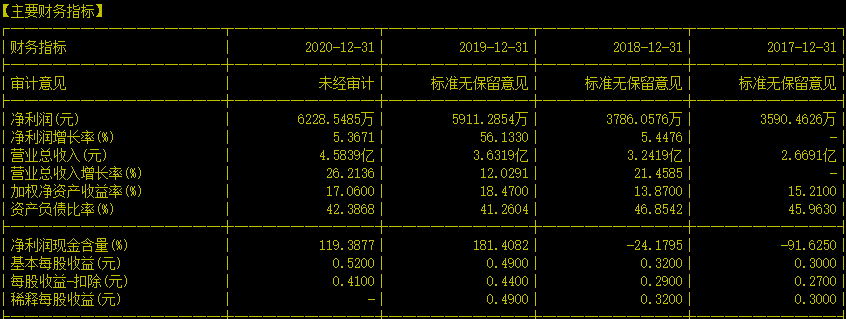 安徽z6尊龙环保科技有限公司---守卫安徽的蓝天